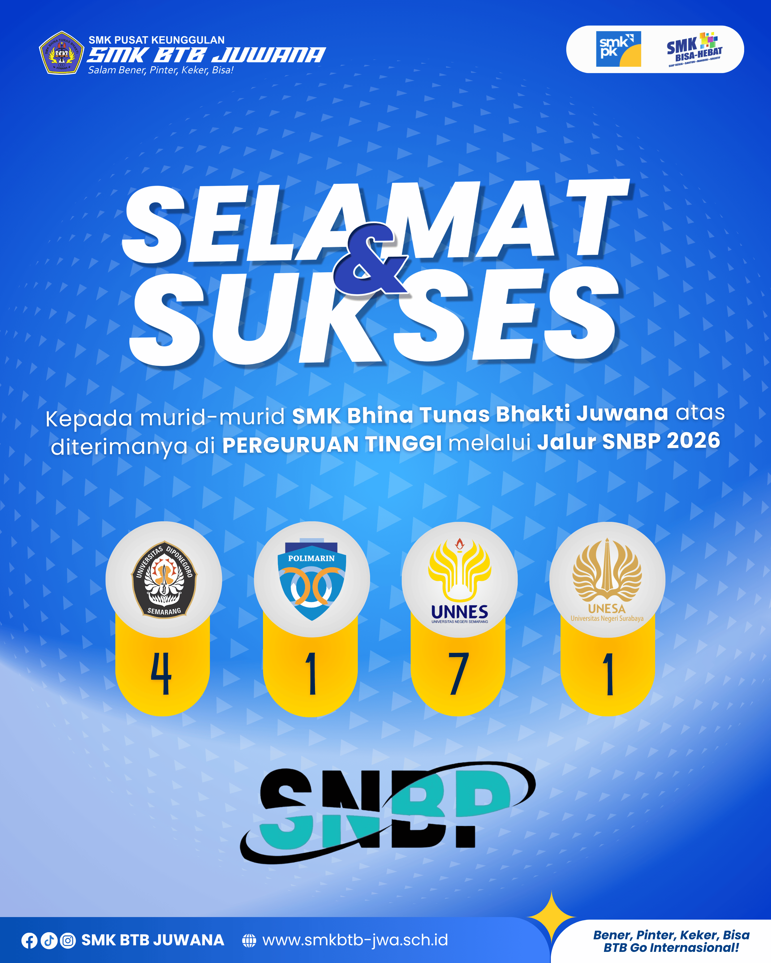 13 Murid SMK BTB JUWANA Lolos SNBP